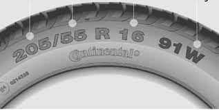 Anvelope de vara pentru autoturisme sport. Indici De Viteza De Peste 240 Km H Blog Click Anvelope Ro Partener Oficial Anvelope Ro