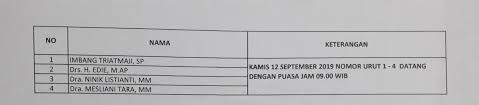 Pemantapan transfusi dan bank darah. Badan Kepegawaian Dan Pengembangan Sumber Daya Manusia Kota Palangka Raya