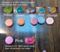 paas egg dye color chart mooserve reviews