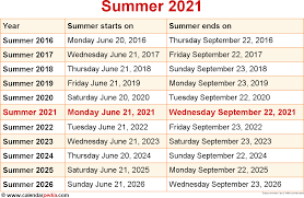 When is the first day of summer and why does it differ each year? When Is Summer 2021