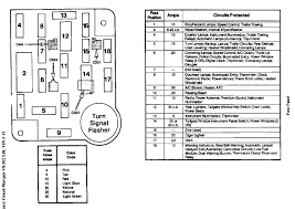 94 Sable Fuse Box 2002 Chevy Tahoe Stereo Wiring Diagram Contuor Nescafe Jeanjaures37 Fr