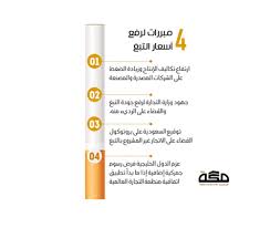 هل يرتفع سعر السجائر 30 البحرين صحيفة الوسط البحرينية مملكة البحرين