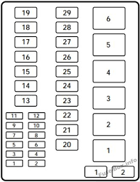 We have gathered numerous photos, hopefully this photo works for you, as well as aid you in locating the answer you are trying to find. Fuse Box Diagram Ford F 150 1997 2003