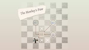 He makes the third wish by himself, without even a witness to the. The Monkey S Paw By Alexus Waddles