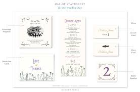 Anatomy Of A Wedding Invitation Suite Harken Press