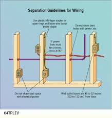 Learn the basics of electrical wiring for the home, including wire and cable types, wire color codes and labeling, and essential wiring techniques. Plan Cable Runs During Rough In To Avoid Electrical Problems Home Electrical Wiring Electrical Problems Electricity