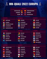 Europa 2021/2022, gruppe j) mit torschützen, aufstellungen, wechseln, gelben und roten karten. Auslosung Zur Wm Quali 2022 Deutschland Mit Losgluck Transfermarkt