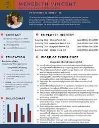It is important to include information about education, skills, and work history. Fluidity Colorful Core Functional Resume W Charts