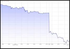 Articles, analysis and market intelligence on the oil, gas, petroleum and energy industry. The Oil Price Crash Might Mean Cheap Petrol But It S Not Exactly A Good Thing For Malaysia