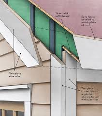 Accentuate corners, columns, fascia, doors, windows and more with hardietrim® boards. 20 Exterior Trim Boards Magzhouse