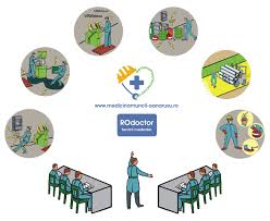 Oferirea de informații privind locurile de muncă vacante și condițiile de ocupare preselecția. Medicina Muncii Sanatatea Si Securitatea In Munca Rodoctor Medical Center