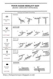 Maybe you would like to learn more about one of these? 57 Ide Pola Dasar Rajutan Rajutan Pola Pola Rajutan