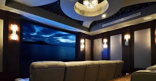 Home theater acoustic treatment layout. Home Acoustic Innovations