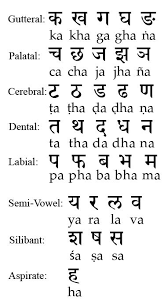 pin on hindi letters