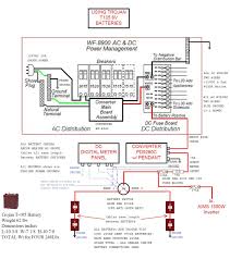 Wiring Diagram Electrical 30 Amp Rv Plug Simple Mechanical Current Travel Trailer Floor Plans Trailer Wiring Diagram Rv Floor Plans
