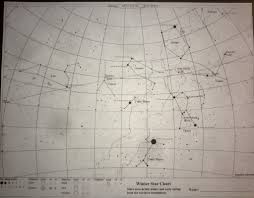 astro winter star chart quiz diagram quizlet