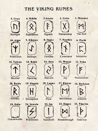 The Viking Runes Viking Runes Viking Symbols Runes