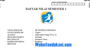 Friday, 7 december 2018 aplikasi. Daftar Nilai Kelas 3 Kurikulum 2013 Tahun 2020 2021 Websiteedukasi Com
