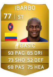 Gold players silver players bronze players shows cards. Fifa 14 Top 10 Serie A Goal Scorers