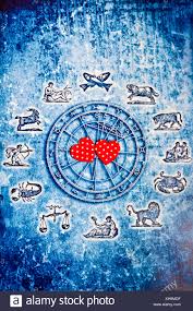 Astrology Chart With All Zodiac Signs And Hearts Love For