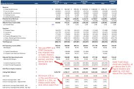 Sample 1 sample 2 sample 3 Refm Real Estate Financial Modeling Ultimate Guide W Templates