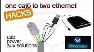 Unlike a pictorial diagram, a wiring diagram utilizes abstract or streamlined forms and lines to show parts. Life Hacks Of Ethernet Cat6 Cat5 Cable Usb Aux Phone And Power Solutions Diy Youtube