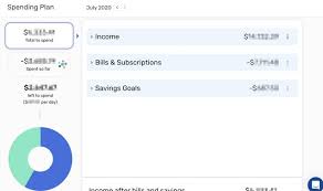 Most of us don't have enough free time to sit down and go over all the daily or weekly expenses to see. The Best Budgeting Apps And Tools For 2021 Reviews By Wirecutter
