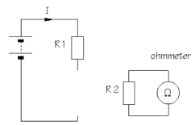 using a multimeter voltmeter ammeter and an ohmmeter