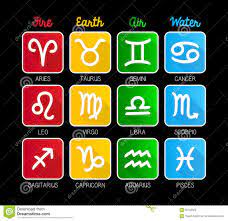 Pin On Astrology