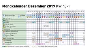 Das jahr 2021 hat 12 vollmonde und 12 neumonde. Mondkalender