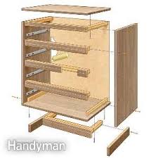 Flat Pack Furniture Assembly Flat Pack Furniture Furniture Assembly House Cleaning Tips