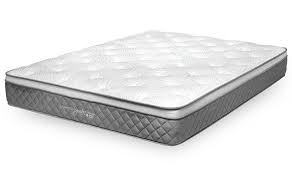 Best Tempur Pedic Mattress Alternatives The Sleep Judge