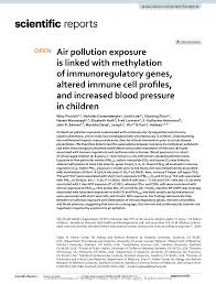 Who cares baby i think i wanna marry you. Pdf Air Pollution Exposure Is Linked With Methylation Of Immunoregulatory Genes Altered Immune Cell Profiles And Increased Blood Pressure In Children