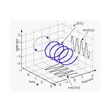 Reprogram Radios Frequency Match