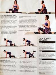 Pin By Teri Johnson Merlino On Exercise In 2020 Leg Muscles Hip Muscles Exercise
