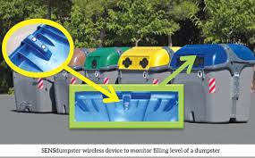In malaysia, waste management and waste minimization is not the sole responsibility of local. Waste Management System Malaysian Model Clean India Journal