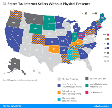 supreme court rules on online retailers collecting state