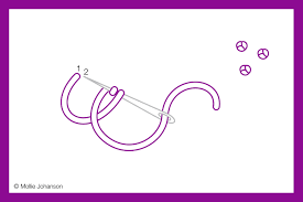 How to make a french knot. How To French Knot Embroidery Novocom Top