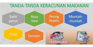 Laman meetdoctor menguraikan beberapa makanan yang patut dikonsumsi saat keracunan: 4 Gejala Dan Tanda Keracunan Makanan Yang Wajib Diwaspadai Berbagi Cerita Opini Edukasi Dan Hiburan