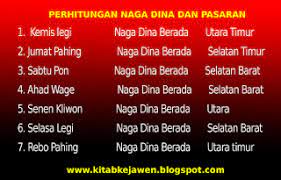 Wiwit jaman kuna para leluhur kita wus nate nilari ilmu, kang disusun anaing kitab betaljemur adammakna. Primbon Jawa Neptu Dino Lan Pasaran