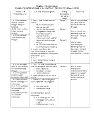Semua halaman dengan kata tempat tinggal. Memberi Tempat Tinggal In English