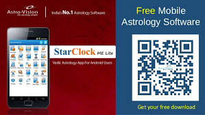 11 apps every astrology enthusiast needs. Best Astrology Software For Windows Pc And Android Mobile