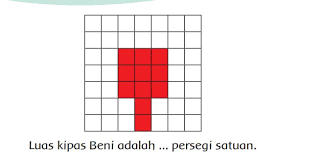 Ayo membaca bacalah pengalaman udin di bawah ini! Kunci Jawaban Buku Tematik Tema 6 Kelas 3 Sd Subtema 4 Pembelajaran 3 Halaman 171 172 173 174 Penghematan Energi