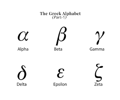 The Greek alphabet small letter.Alpha,beta,gamma,delta,epsilon,zeta sign  27518309 Vector Art at Vecteezy