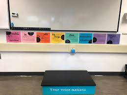 Check spelling or type a new query. Leader In Me Classroom Posters Too Cool For Middle School