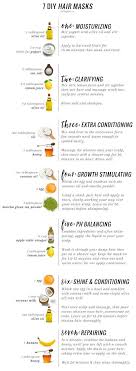 Take a spray bottle, fill about 3/4 full of water. Here S How To Look For Sustainable And Natural Hair Care Products
