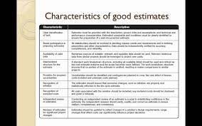 Whether you are looking for essay, coursework, research, or term paper help, or with any other assignments, it is no problem for us. Project Estimation Techniques Challenges And Best Practices Learn Agile Provided By Agilest Org