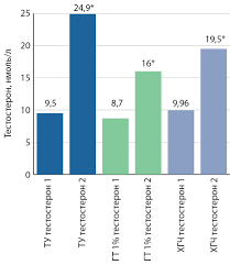 Explore your wild side with daring selections that redefine sexy