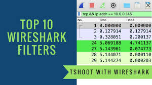 The #1 network protocol analyzer here you can free download wireshark final version. Wireshark Go Deep