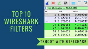 You can also download the latest development release (3.6.0rc2) and documentation. Wireshark Go Deep